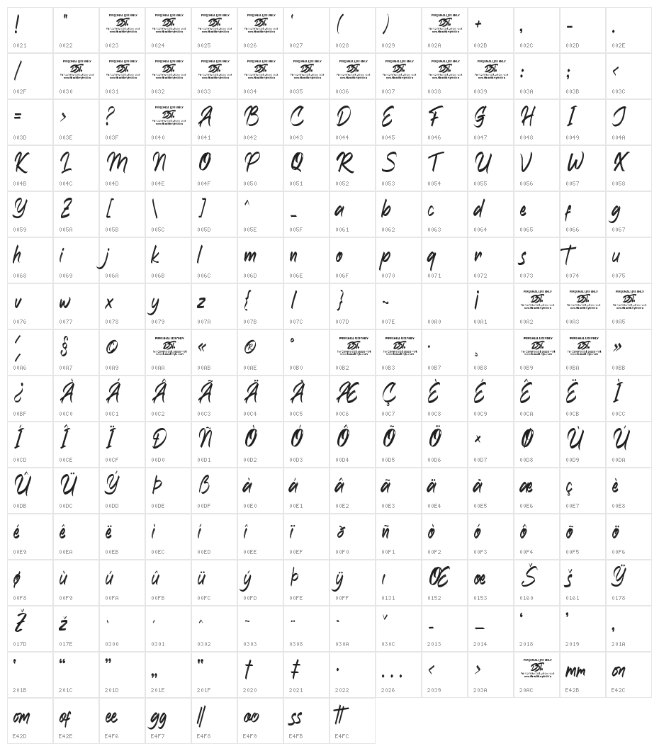 Handtagle Character Map