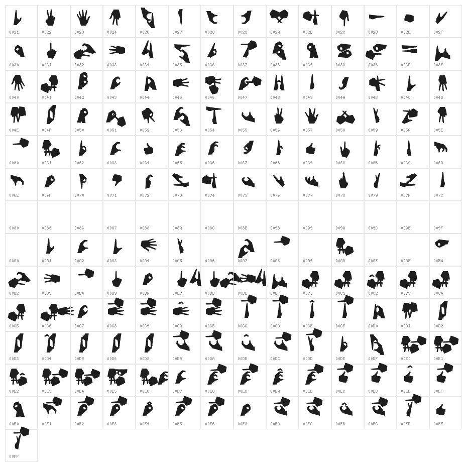 Handtalk Character Map