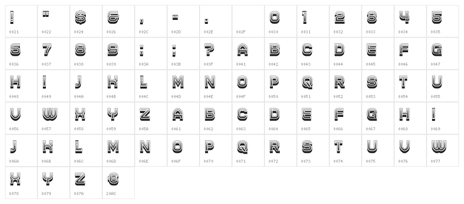 Handves Regular Character Map