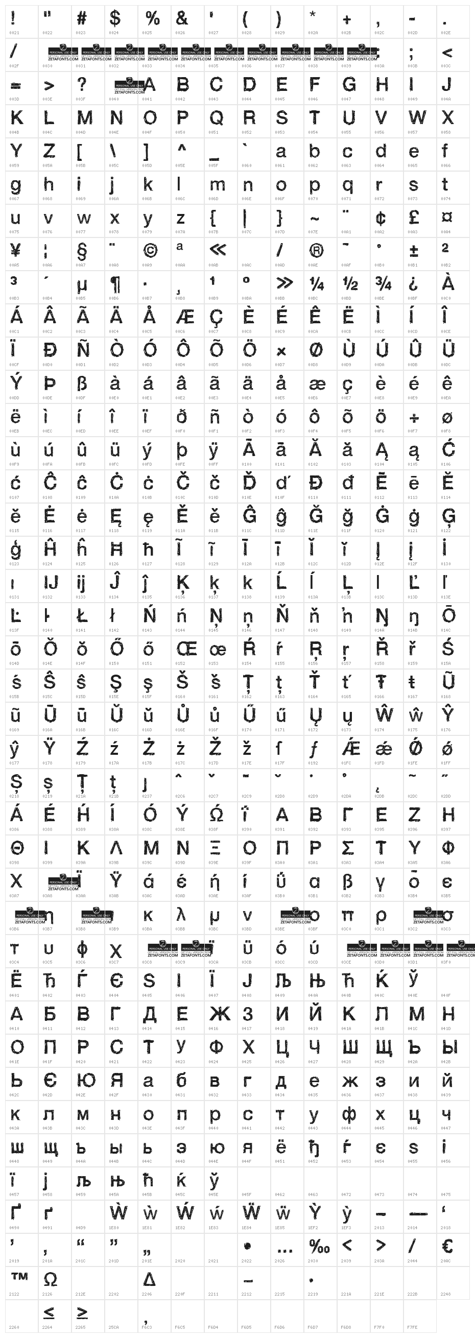 Handvetica Neue Character Map