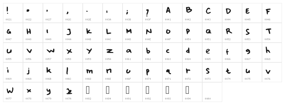 Handwrite 01 Regular Character Map