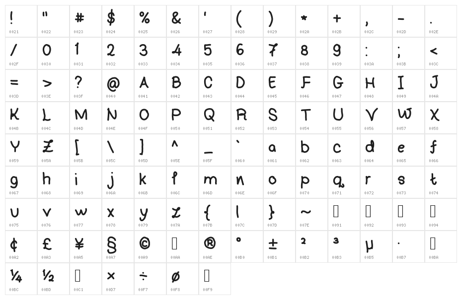 Handwriting 4 by CA Character Map