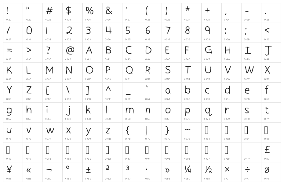Handwriting Main Regular Character Map