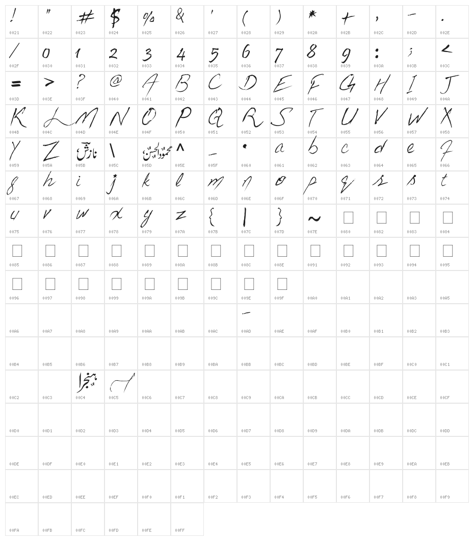 Handwriting Mehmood Character Map