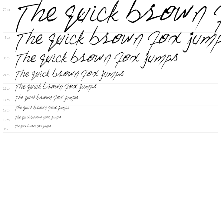 Handwriting Mehmood Waterfall