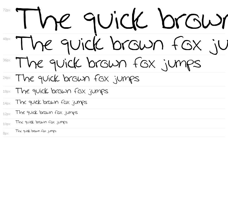 Handwriting Prestons Fast Waterfall