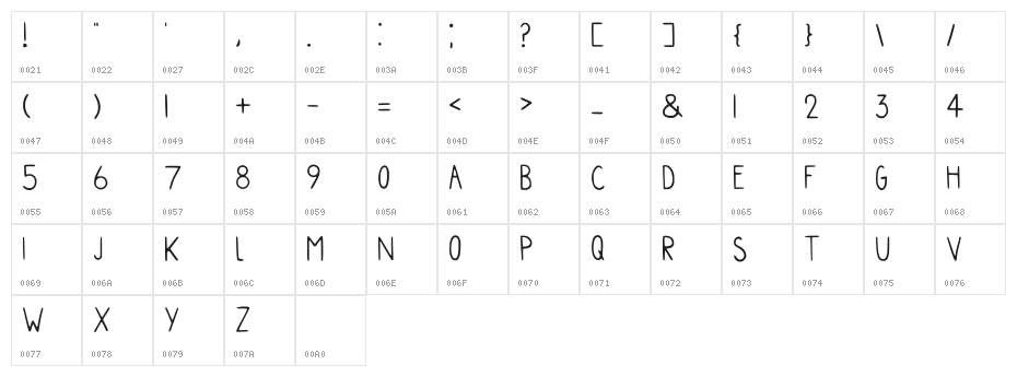 Handwriting Regular Character Map