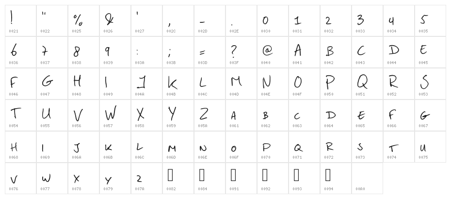 Handwriting Studiodehoo Regular Character Map
