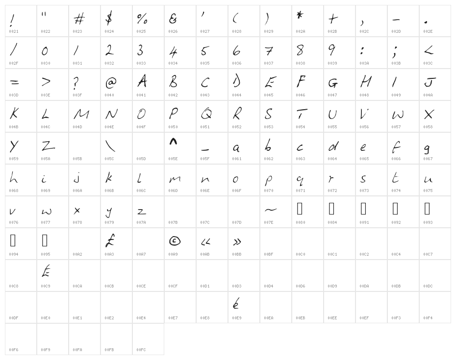 HandwritingOBP Character Map