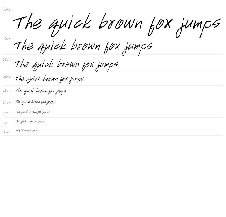 Handwriting Waterfall