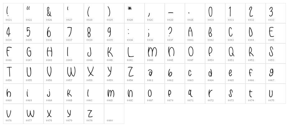 Handwritten Benjamin Regular Character Map