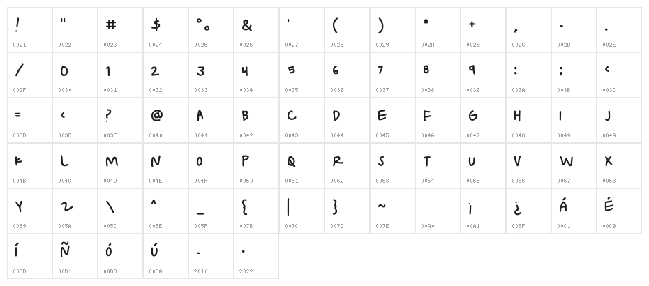 Handwritten Doodles Regular Character Map