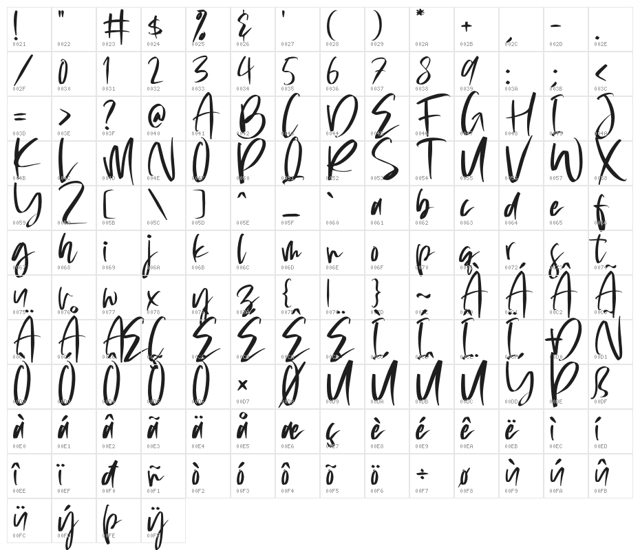 Handwritten Dreams Character Map