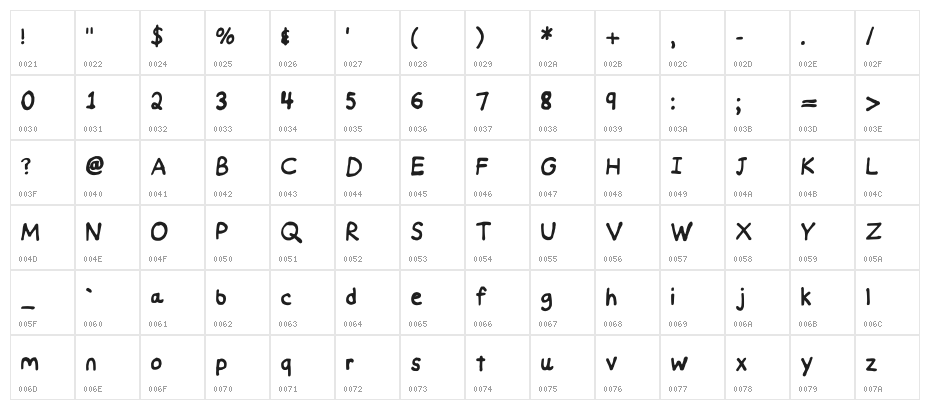 Handwritten Nat29 Font Medium Character Map