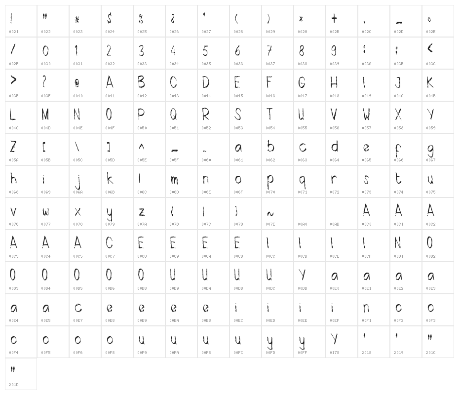 HandwrittenOrigiRegular Character Map