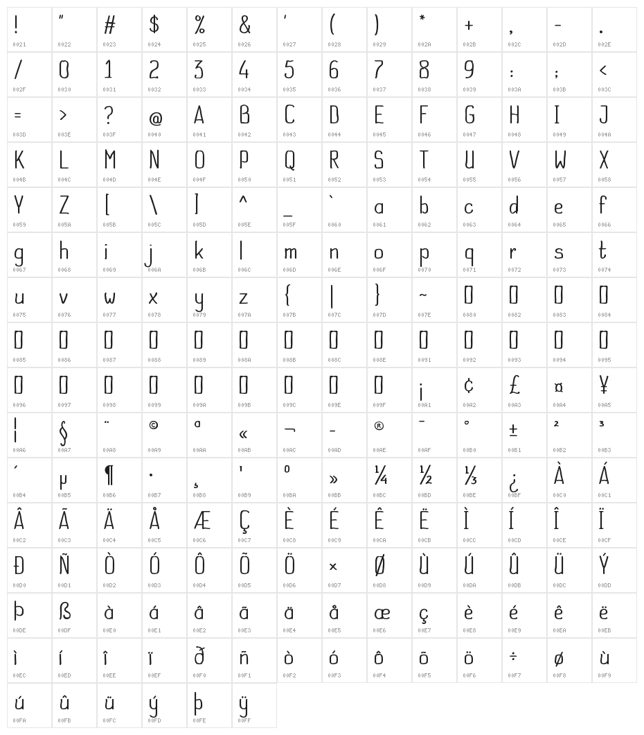 HandwrittenSans Character Map