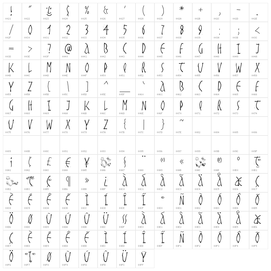 HandwrittenSlim Character Map