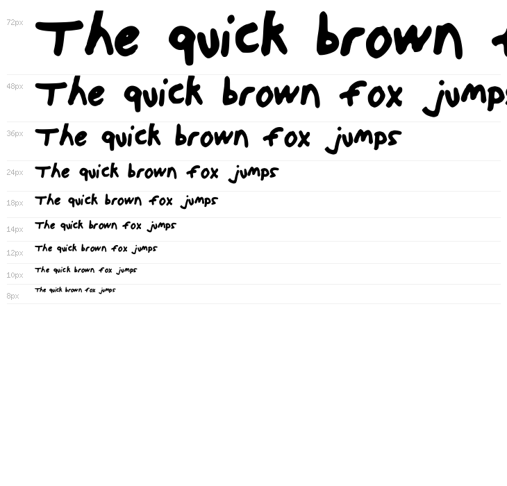 Handwritten Waterfall