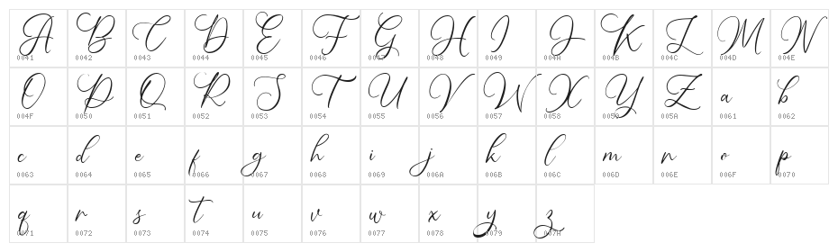 Handy Dandy FREE Character Map