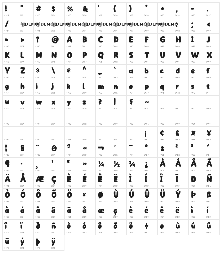 Handy Organizer Regular Character Map