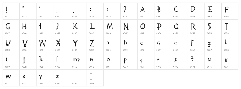 Handy Regular Character Map