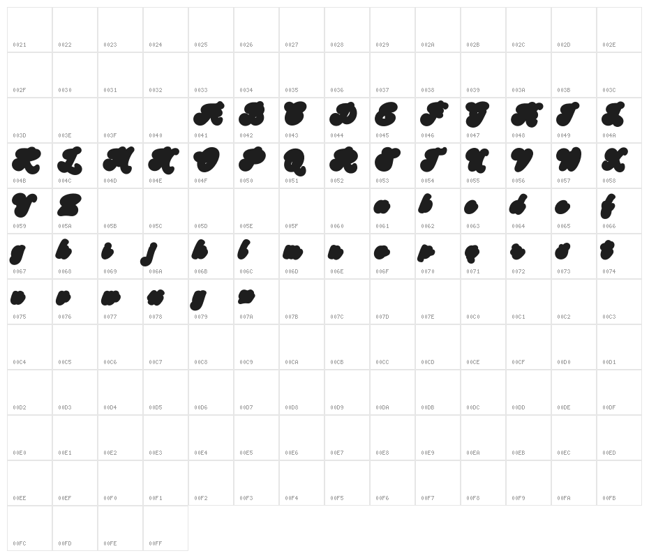 Handy Script Extrude Character Map