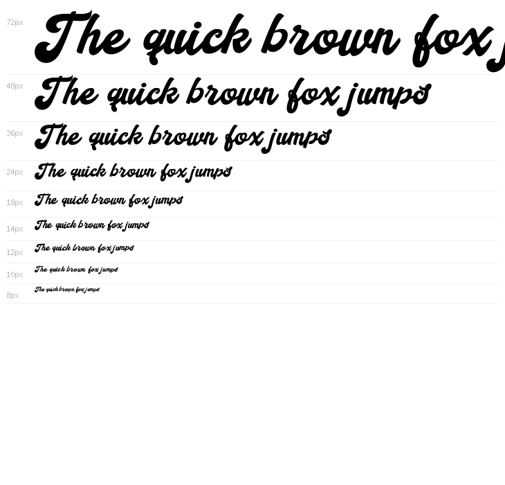 Handy Script Waterfall