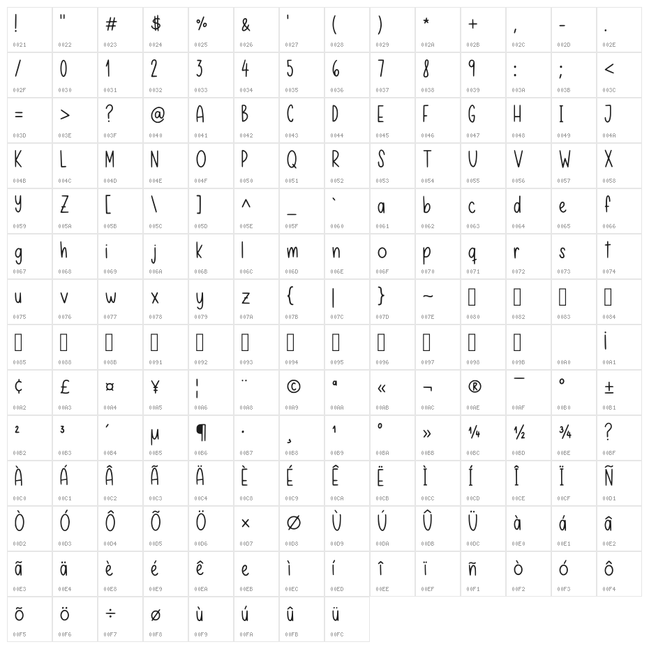 Handy Stuff 2 Regular Character Map