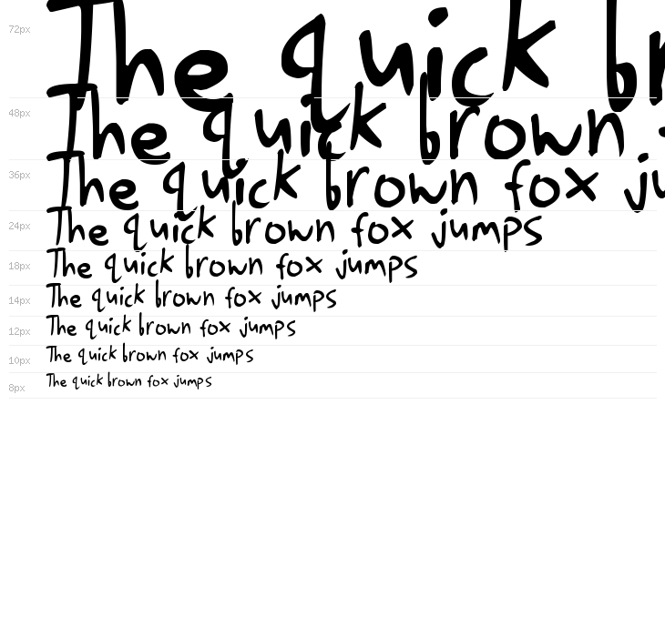 Handy Writing Waterfall