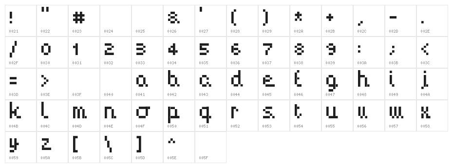 Handy00 Character Map