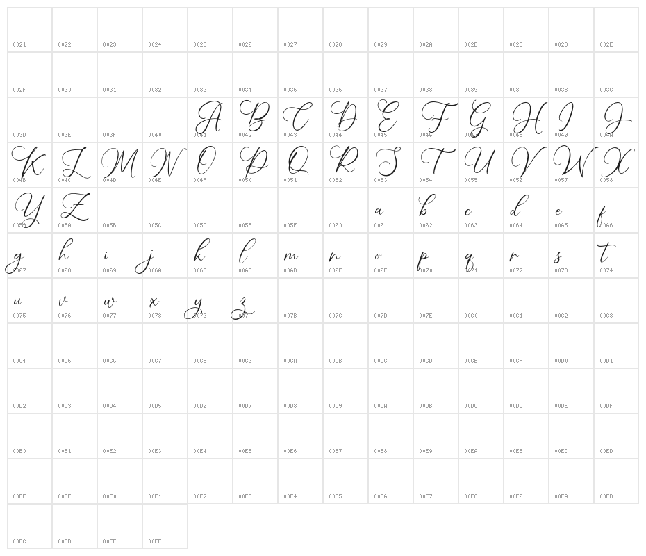 HandyDandyFREE Character Map