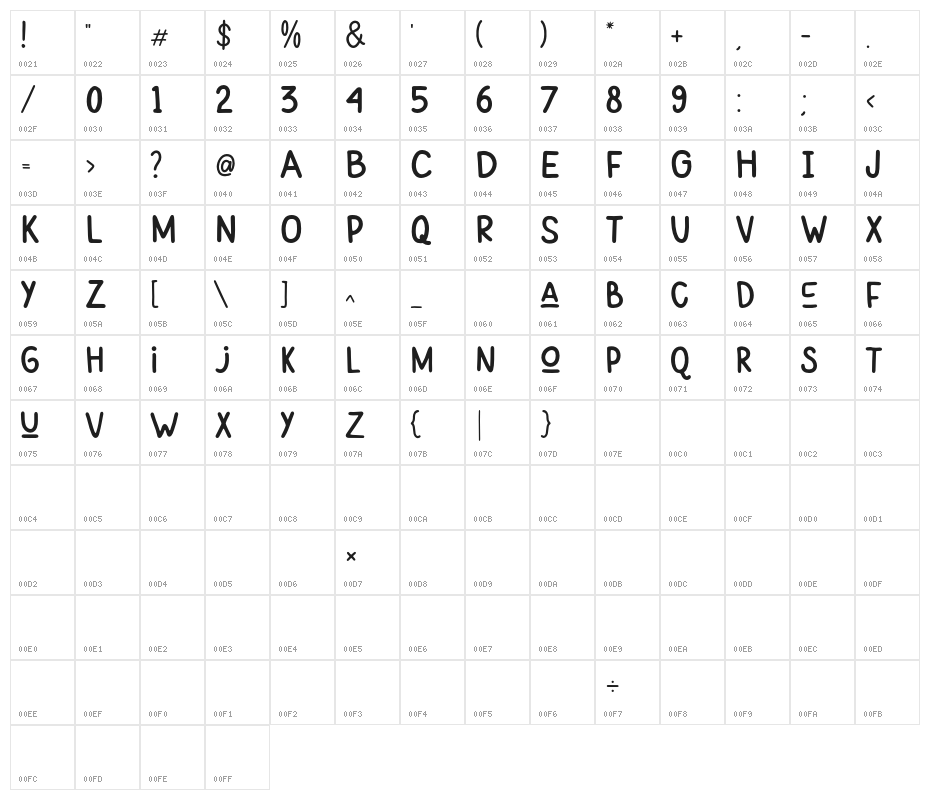 HandyMode-Regular Character Map