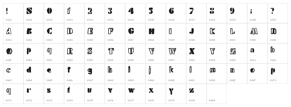 HandyStencil Character Map