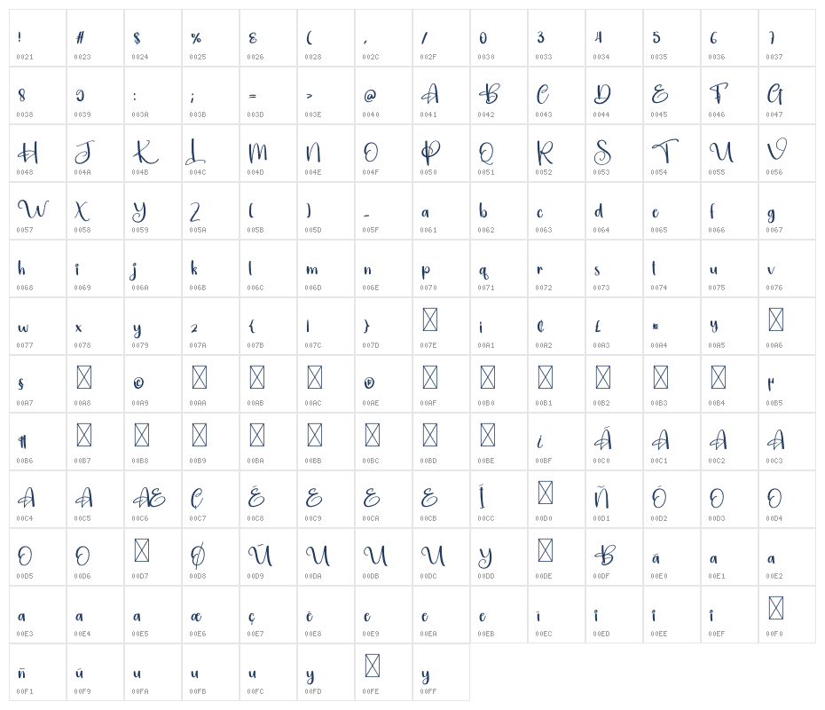 Handy Character Map