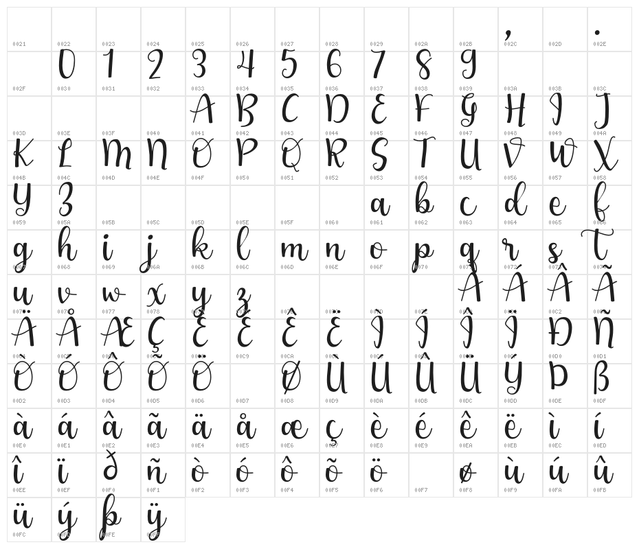 Handycraft-Regular Character Map