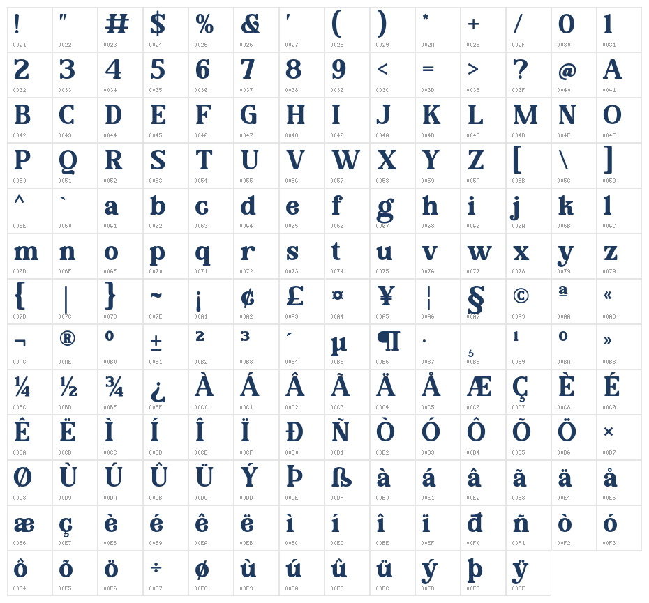Hanela Rusty Character Map