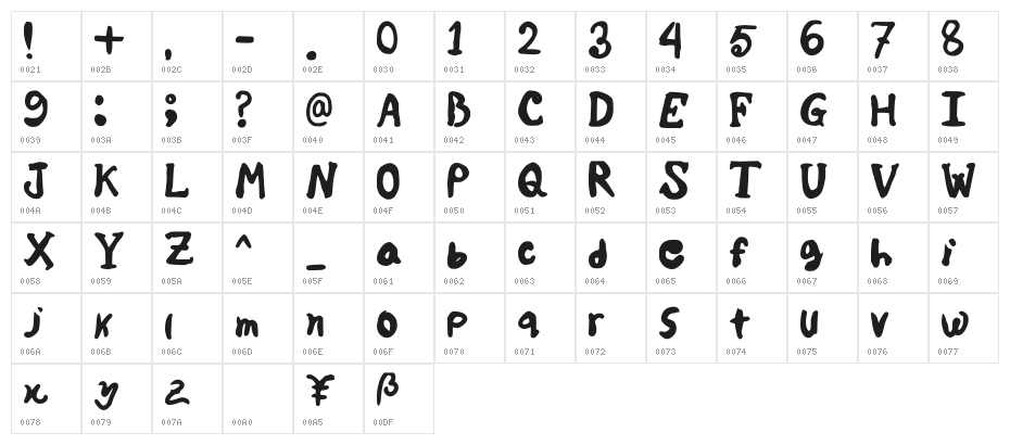 Hang Writing Jg Regular Character Map