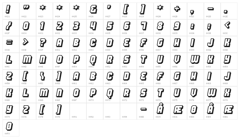 Hang the DJ Character Map