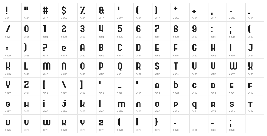 Hangar Nine Character Map