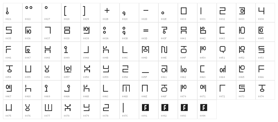 Hangeul Simplify Regular Character Map