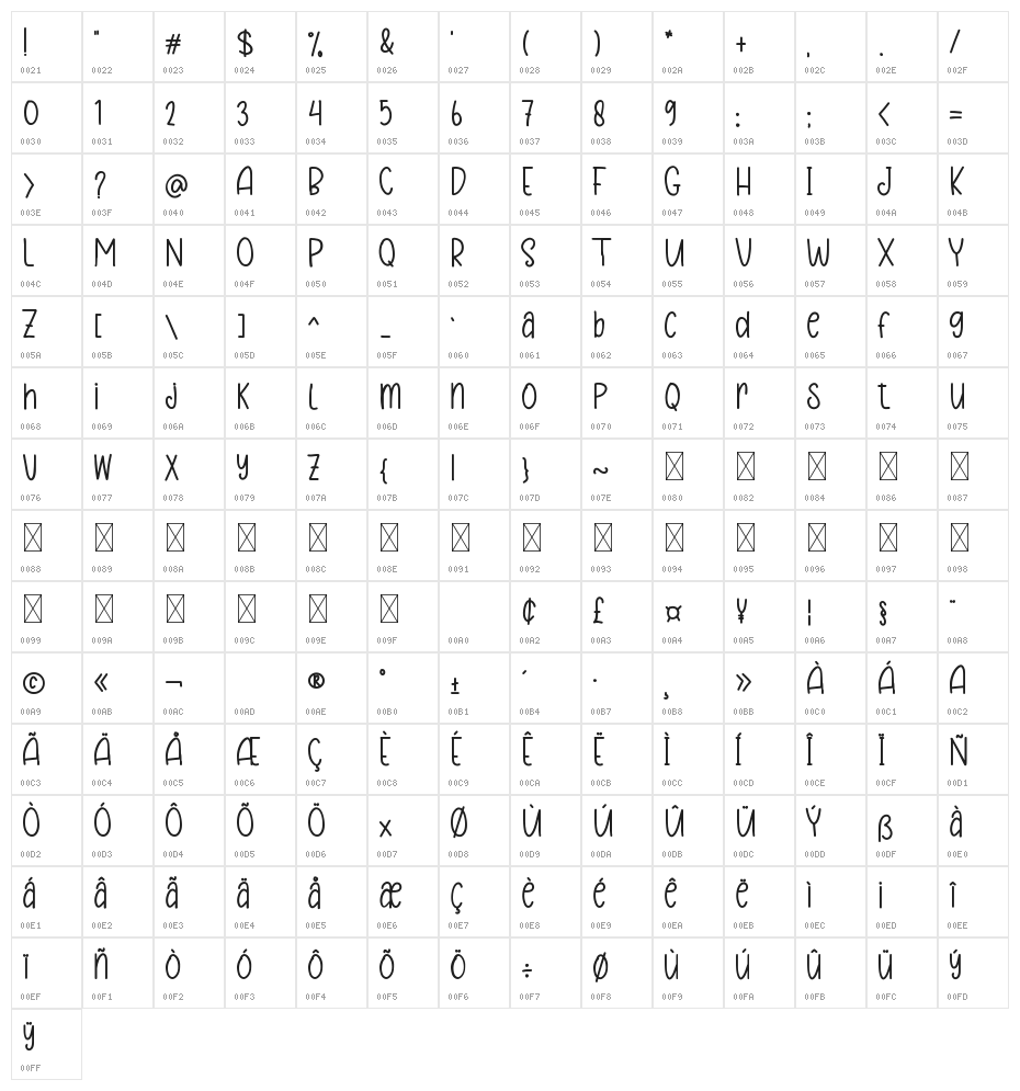 Hanging Christmas Character Map