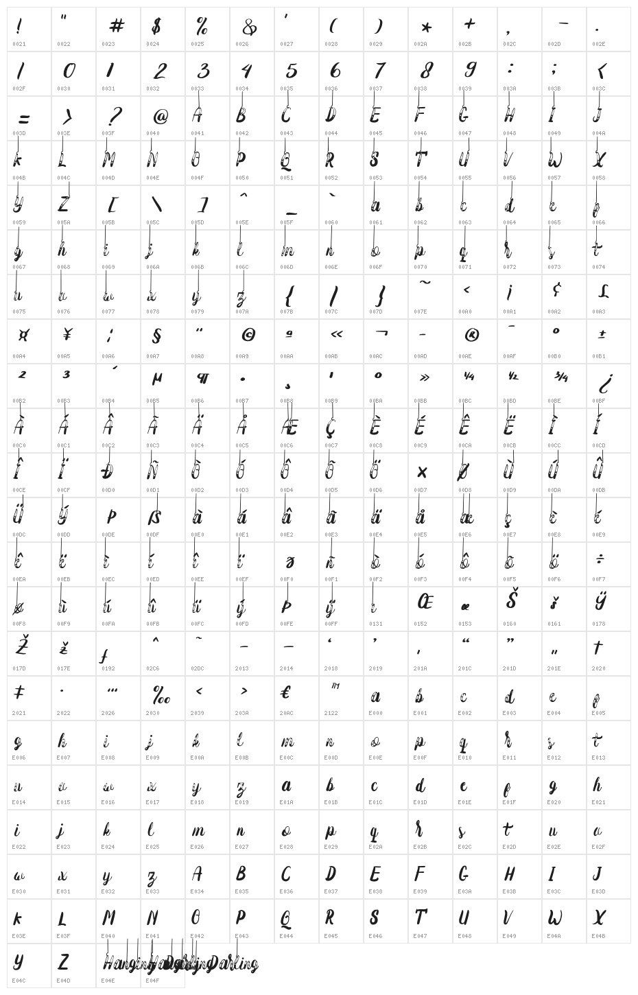 Hanging Darling Character Map