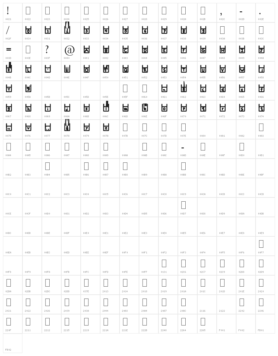 Hanging Down Character Map
