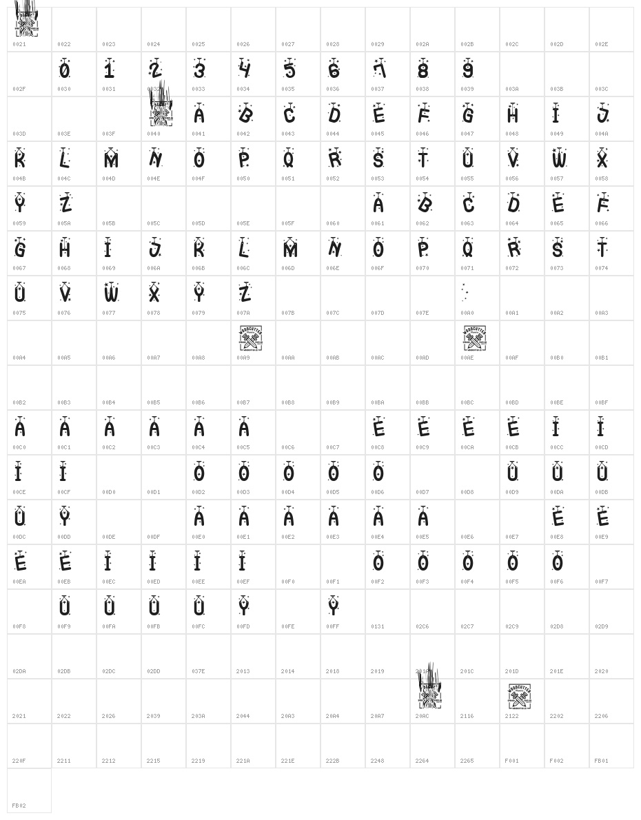 Hanging Party Character Map
