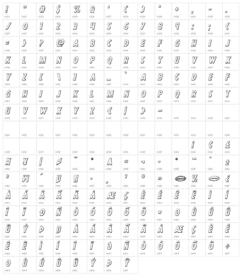 Hanging Tree 3D Italic Character Map