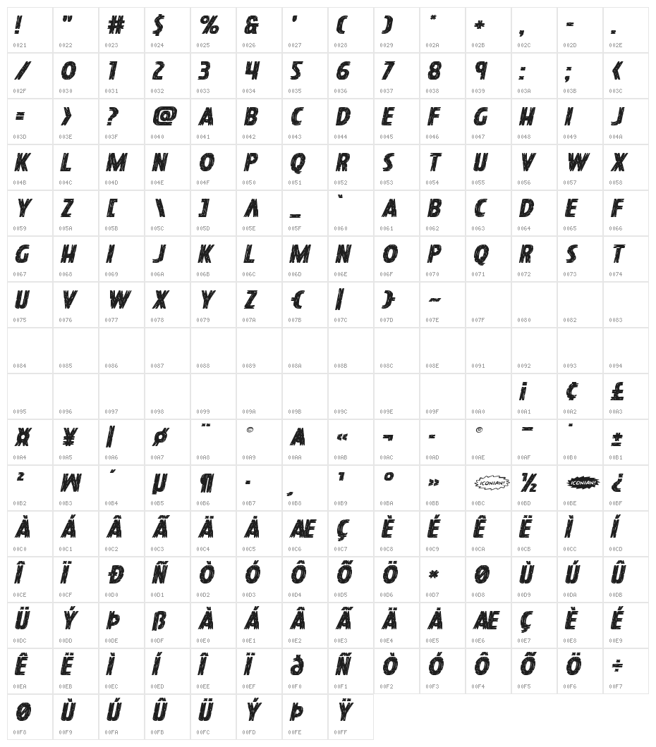 Hanging Tree Expanded Italic Character Map