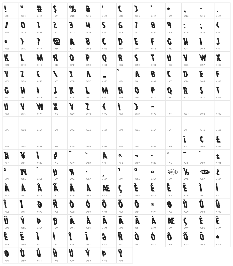 Hanging Tree Leftalic Character Map