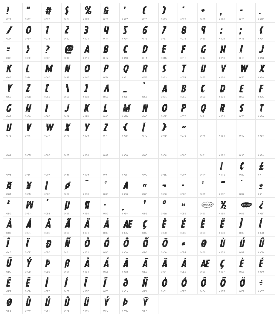 Hanging Tree Staggered Italic Character Map