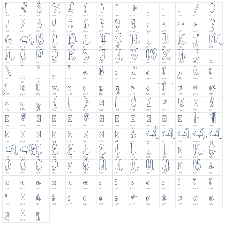 Hangout Character Map