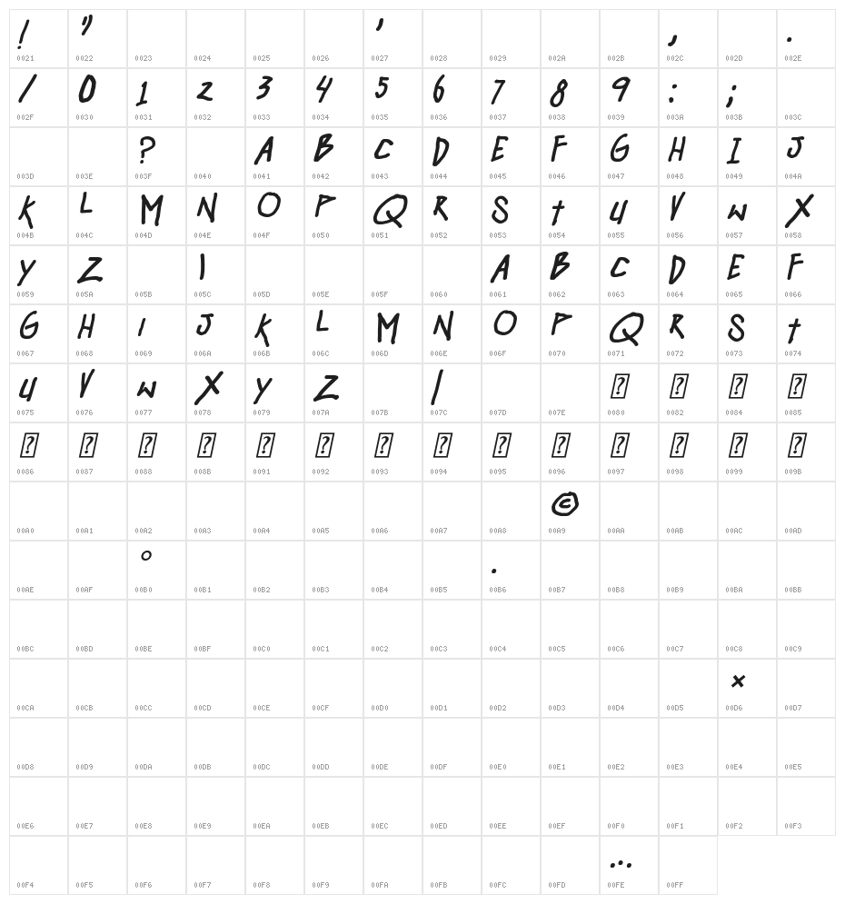 Hangover Monday Bold Italic Character Map